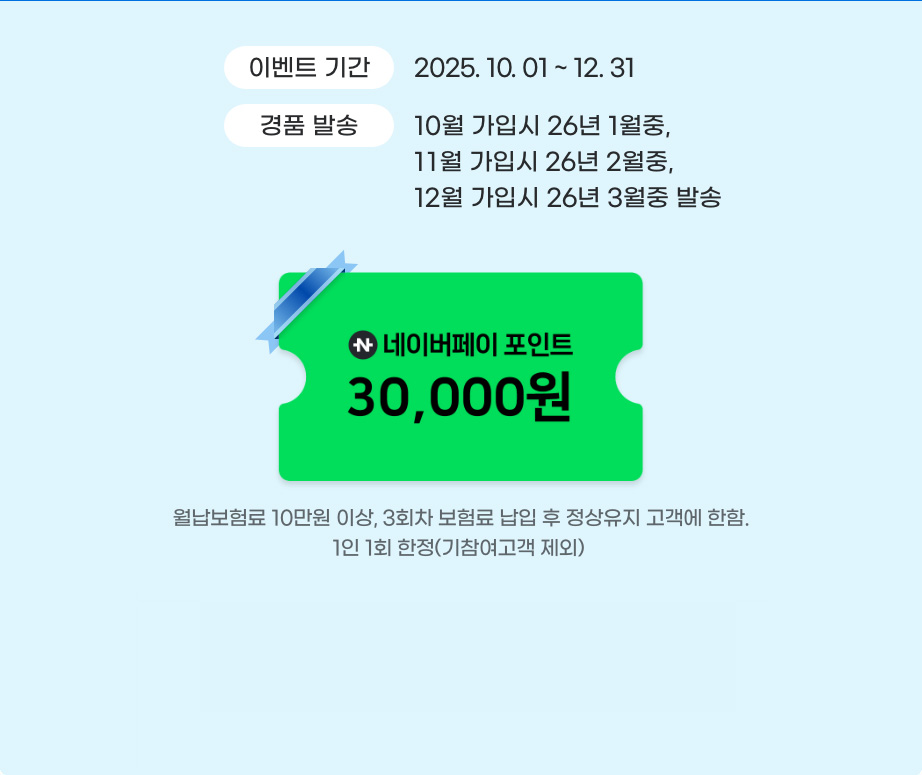 *이벤트기간 : 2025 10. 01 ~ 12. 31 *경품발송 :  10월 가입시 26년 1월중, 11월 가입시 26년 2월중, 12월 가입시 26년 3월중 발송 * 경품 : 네이버페이 포인트 30,000원 -월납보험료 10만원 이상, 3회차 보험료 납입 후 정상유지 고객에 한함(1인 1회 한정)