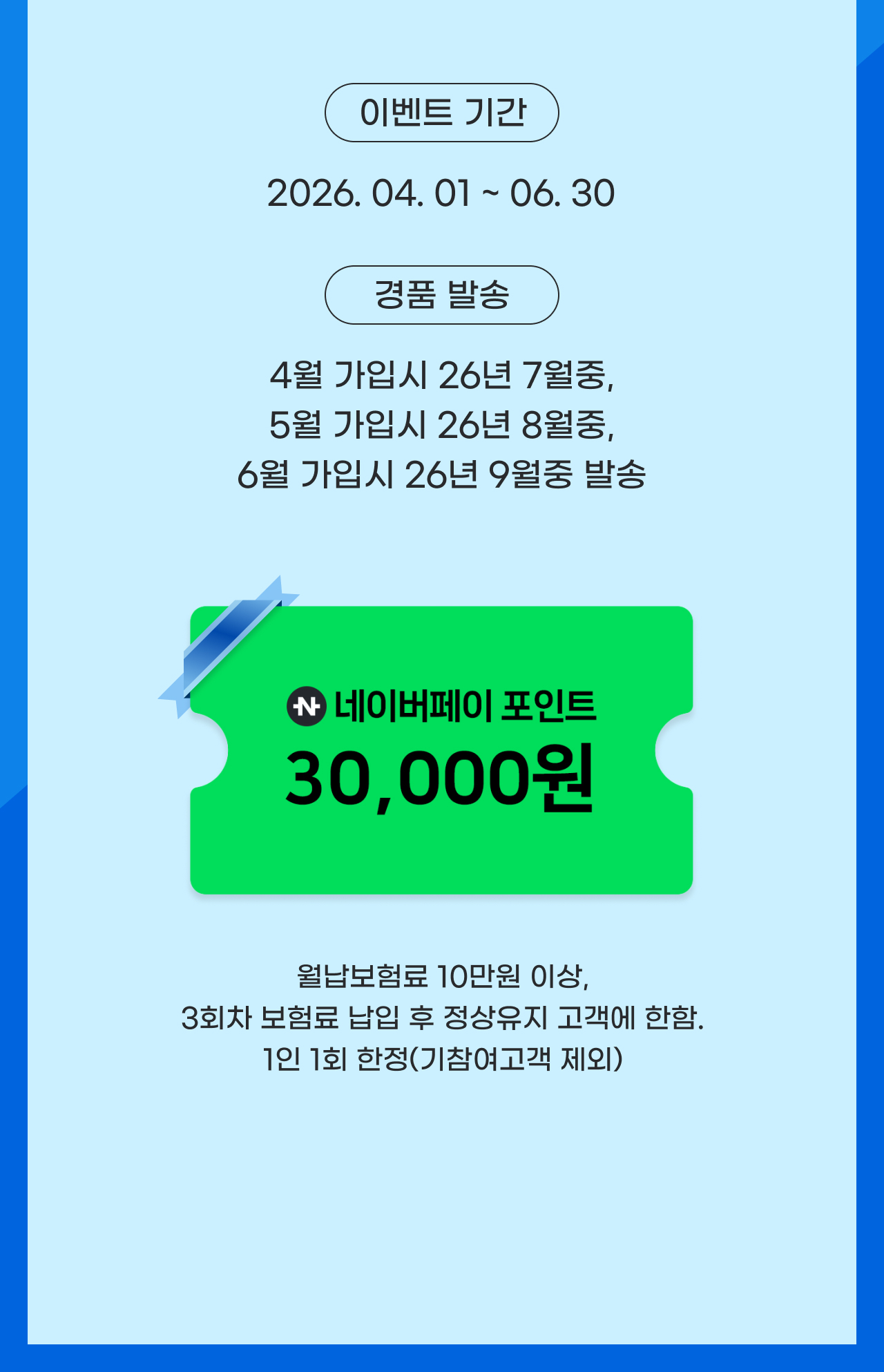 *2026 04. 01 ~ 06. 30 *경품발송 :  4월 가입시 26년 7월중, 5월 가입시 26년 8월중, 6월 가입시 26년 9월중 발송 * 경품 : 네이버페이 포인트 30,000원 -월납보험료 10만원 이상, 3회차 보험료 납입 후 정상유지 고객에 한함(1인 1회 한정)